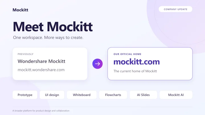 Mockitt brand and website update: formerly Wondershare Mockitt, now at mockitt.com.