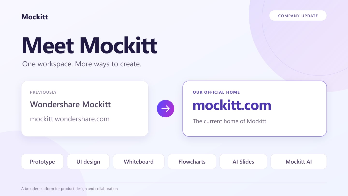 Mockitt brand and website update: formerly Wondershare Mockitt, now at mockitt.com.