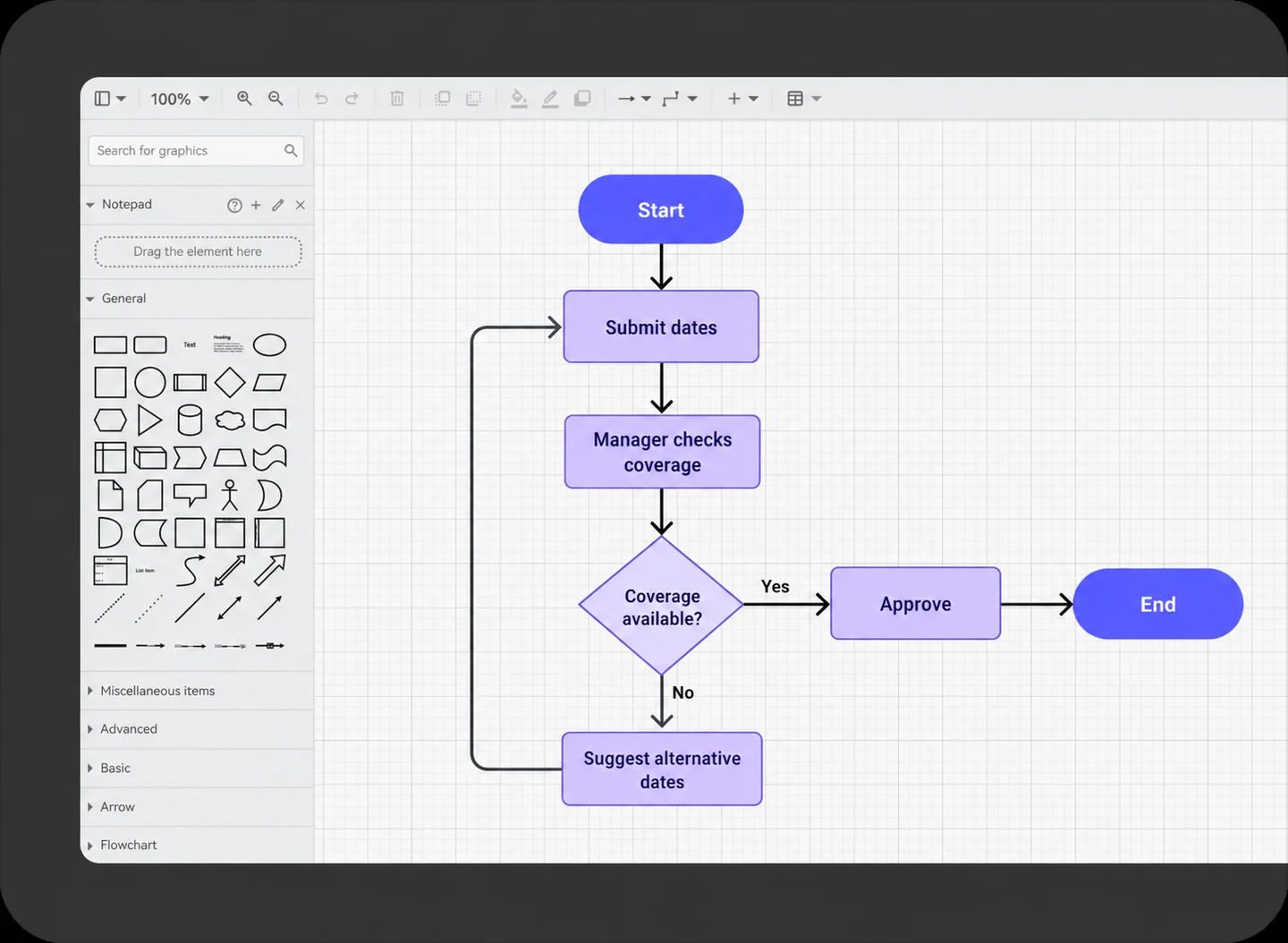 Leave approval flow in a Mockitt Diagram interface returns unavailable dates for revision
