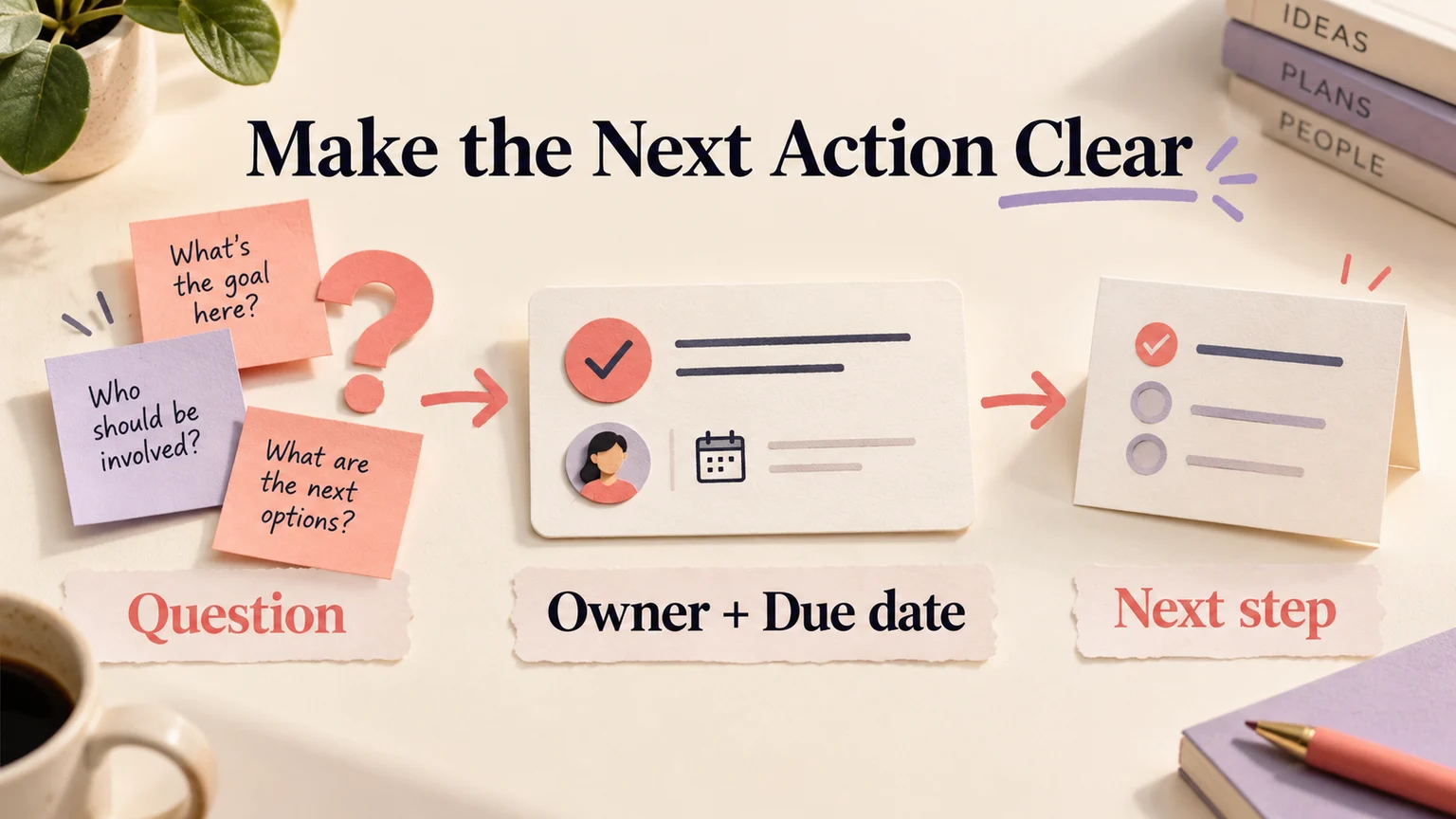 How to Use the Asana App for Tasks, Teams, and Project Reviews
