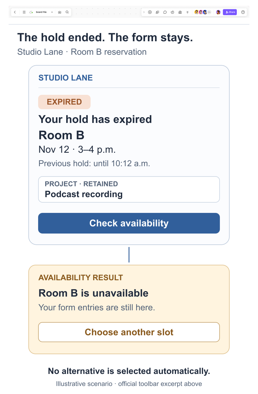 An expired Room B booking hold retains the Podcast recording entry and offers Check availability, followed by an unavailable result and Choose another slot.