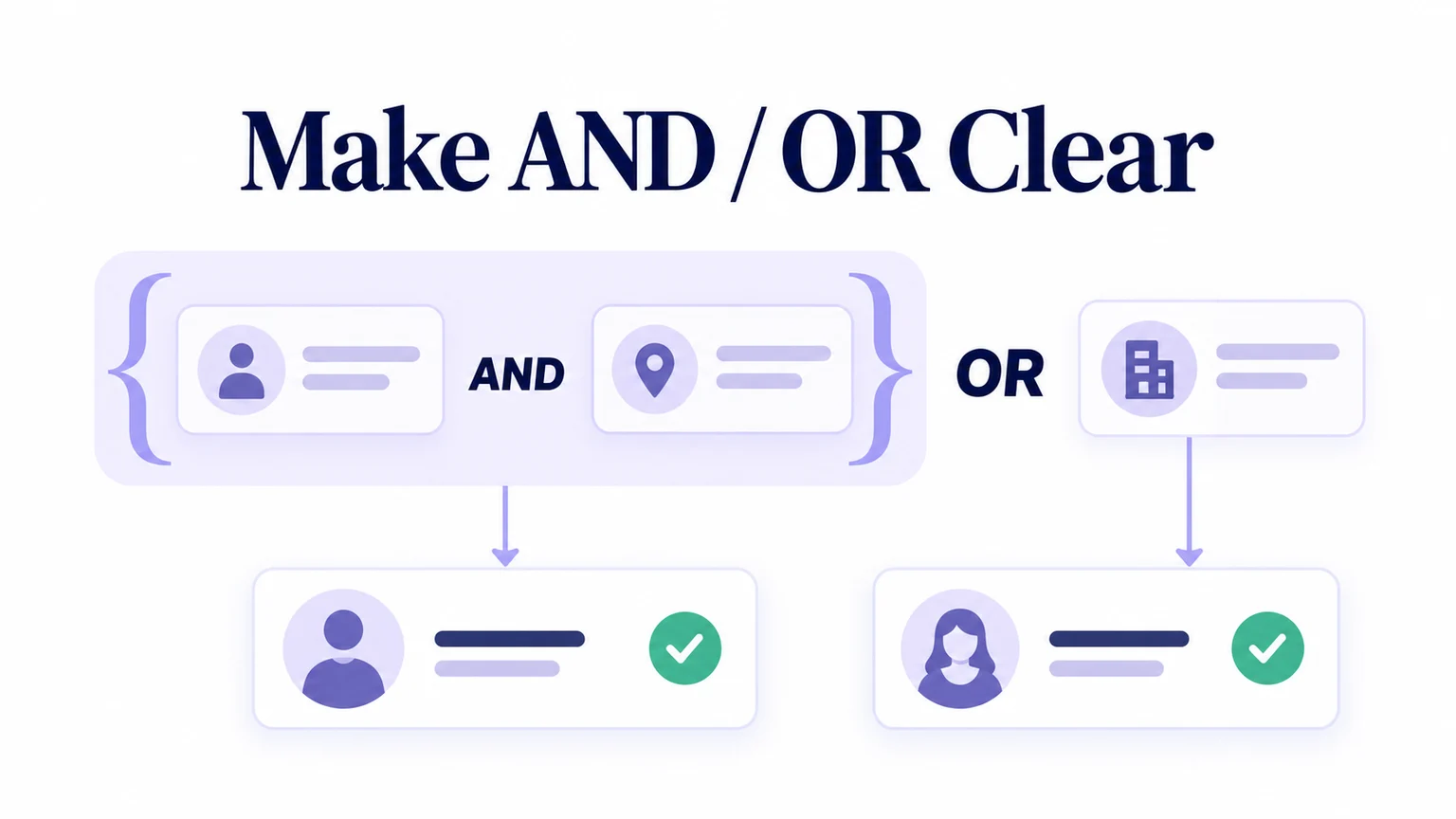 Query Builder UX: Group AND/OR Conditions and Preview Matches