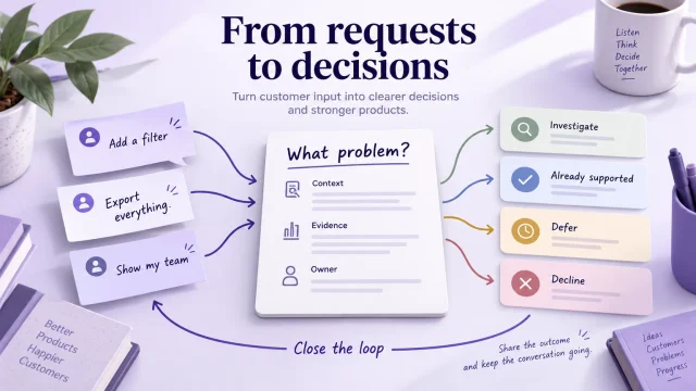 Feature Request Triage: From Suggestions to Clear Next Actions