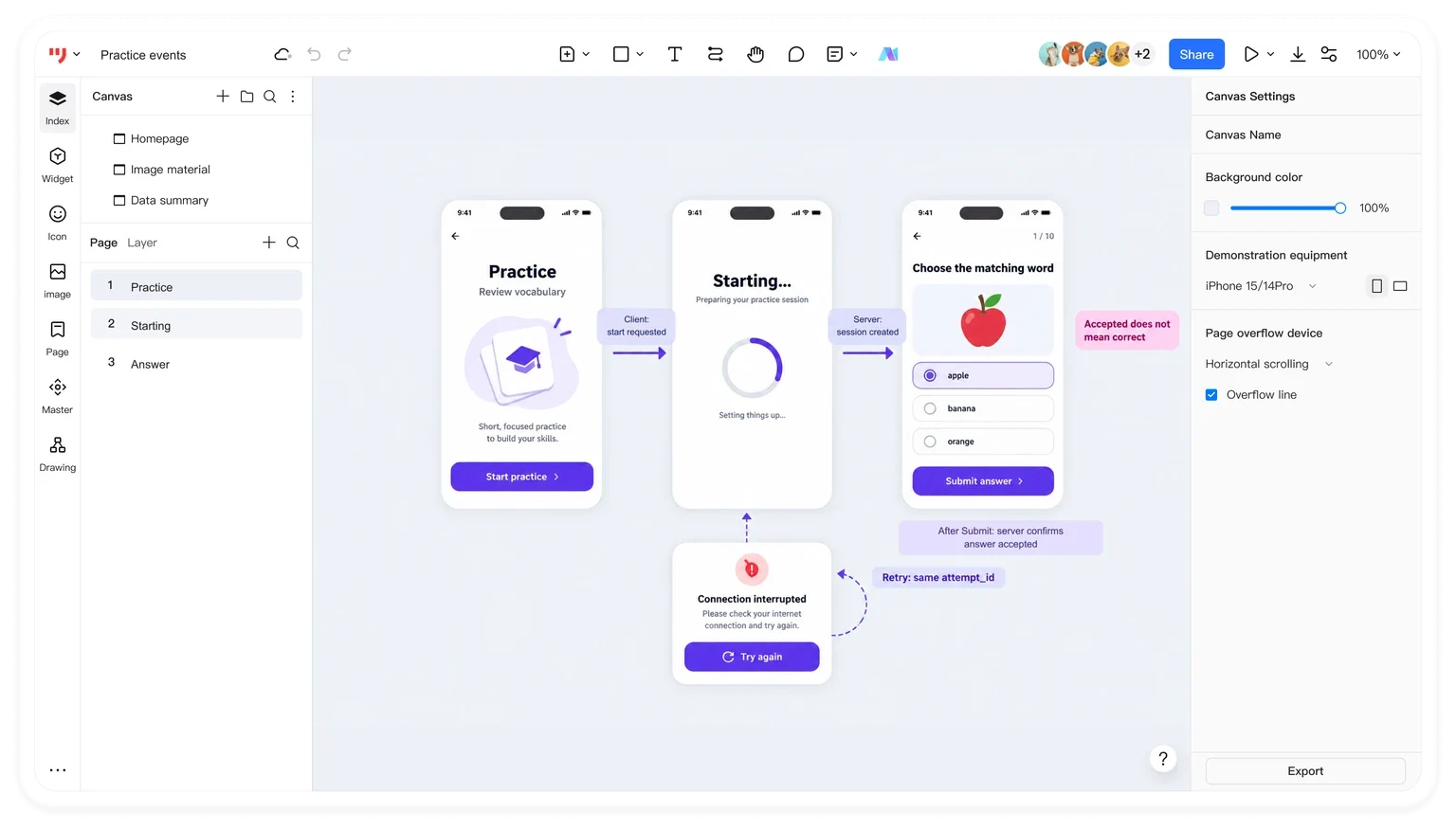 Mockitt prototype example showing practice-start screens with separate request, session-created, and accepted-answer annotations
