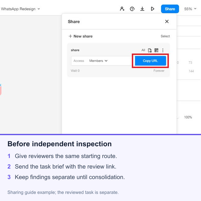 Mockitt share dialog with Copy URL highlighted, followed by three preparation steps for independent prototype review.