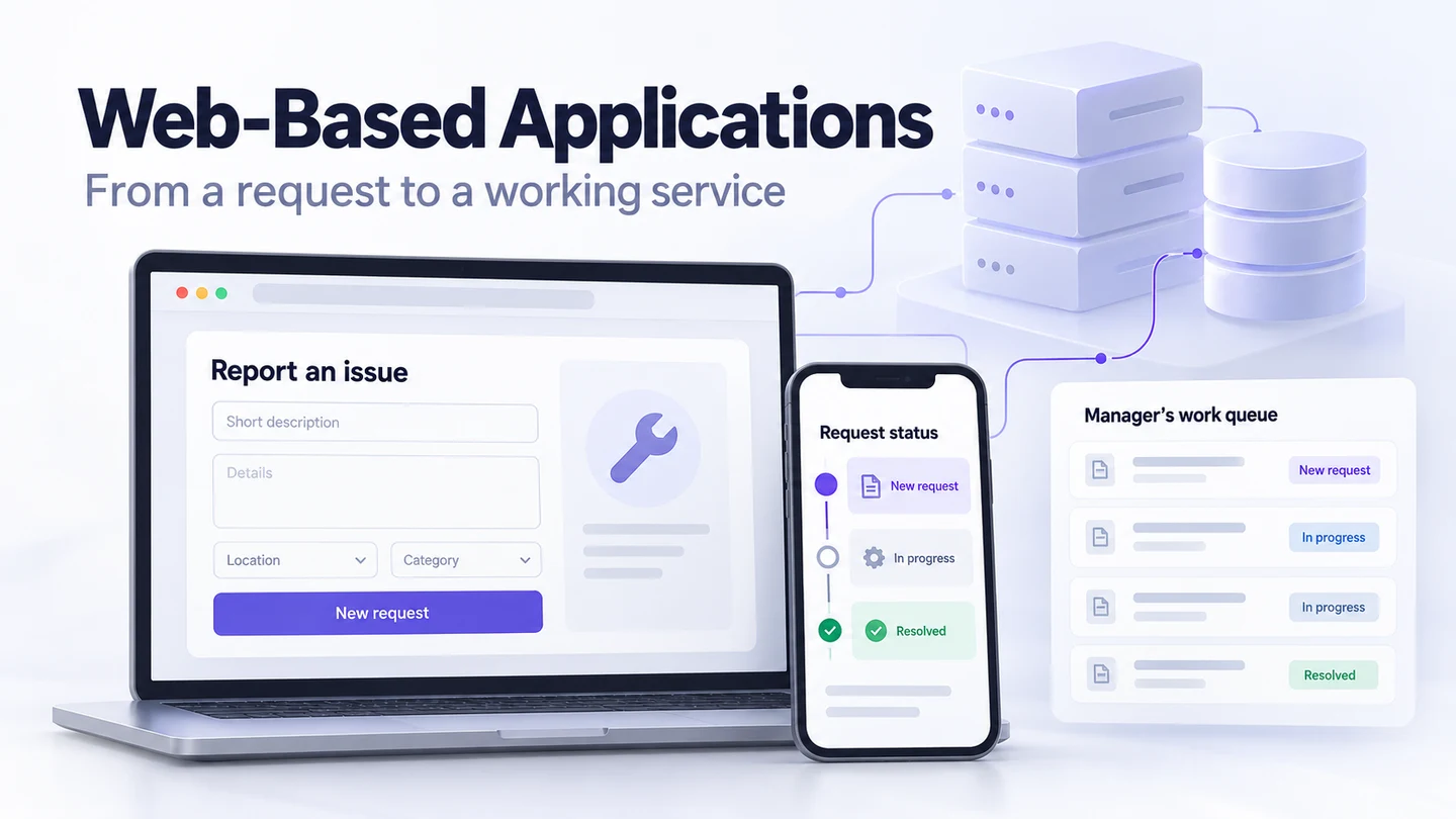 Browser-based maintenance request concept connecting a form, mobile status, and coordinator queue