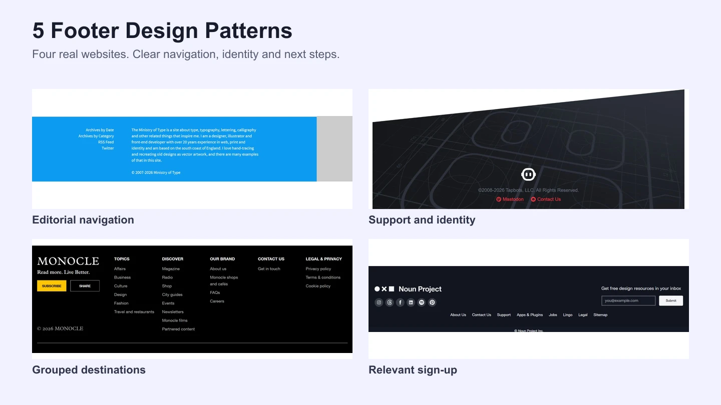 Five website footer design patterns with real website examples