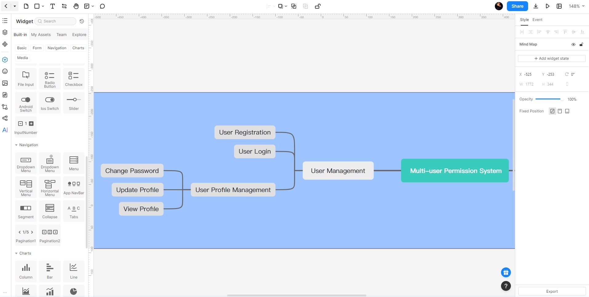 Editable permission-system mind map on the Mockitt canvas