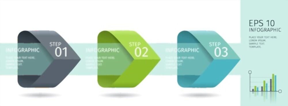 information design
