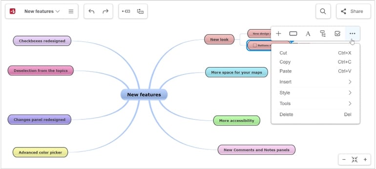 editing a mind map on mindomo