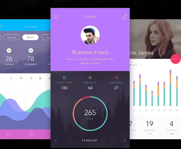 wireframe kit