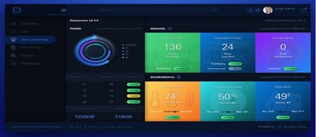 Dark dashboard reference using colored cards to separate system information