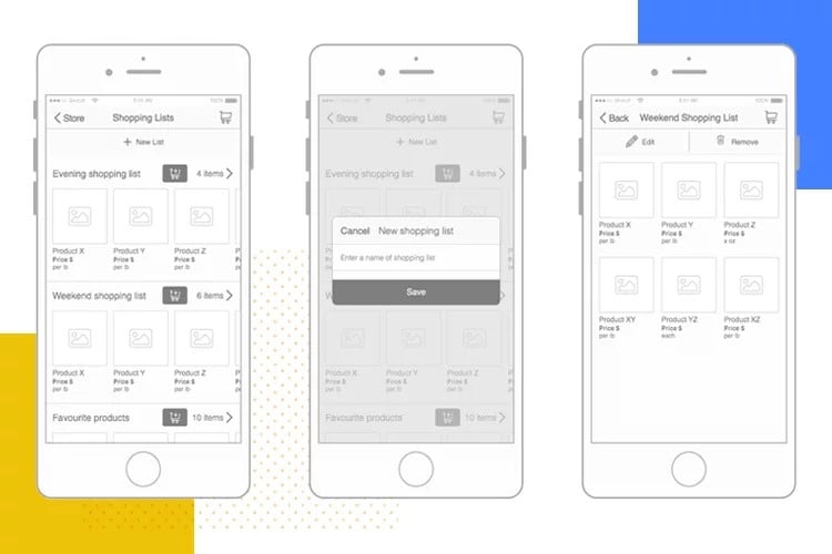 Mobile shopping-list wireframes showing list, naming dialog, and items