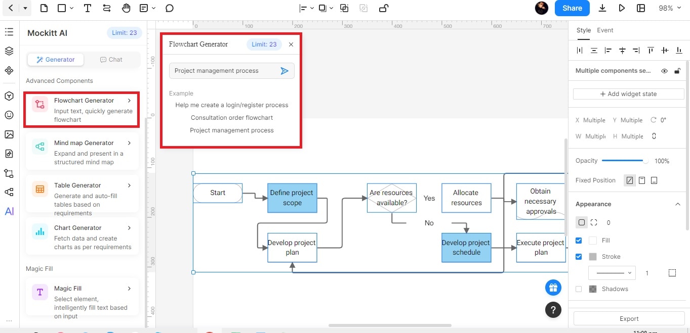  flowchart generator ai prompt