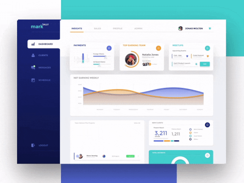 Archived dashboard interaction concept with navigation, summary cards, and charts