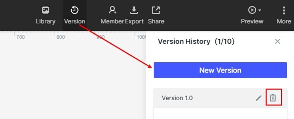 version management
