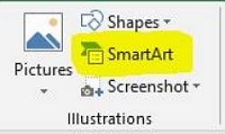 Historical Excel ribbon highlighting SmartArt
