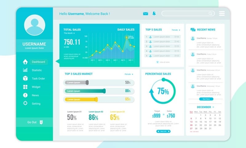 Illustrative graphical web dashboard layout