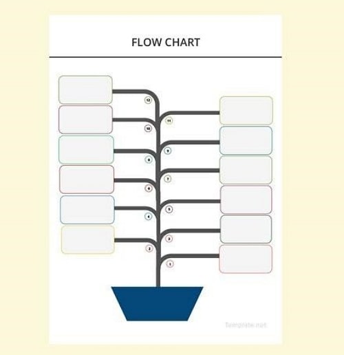 free blank flow chart template for word