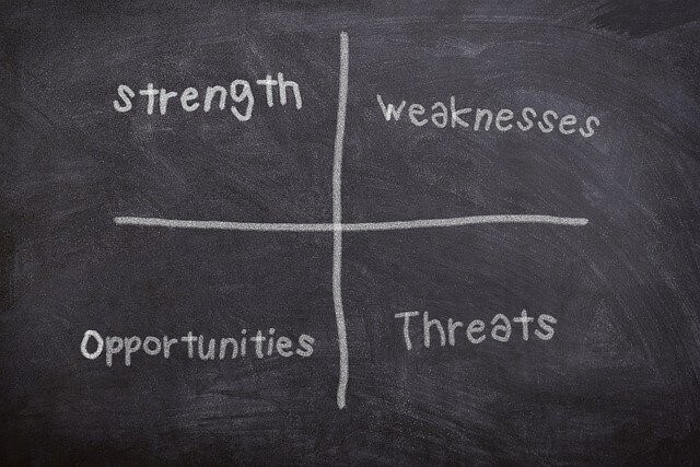 Original SWOT illustration for reviewing organizational resources