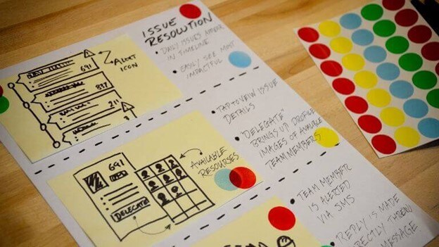 Hand-drawn interface sketches beside written issue notes