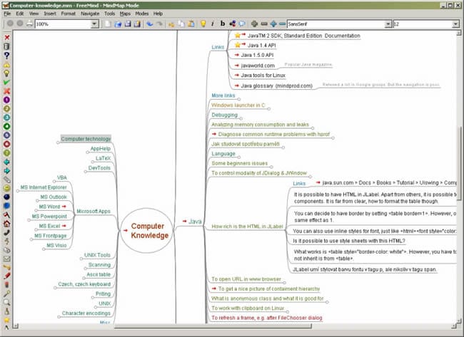 xmind alternatives freemind