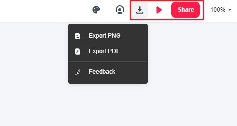 Original export and sharing controls