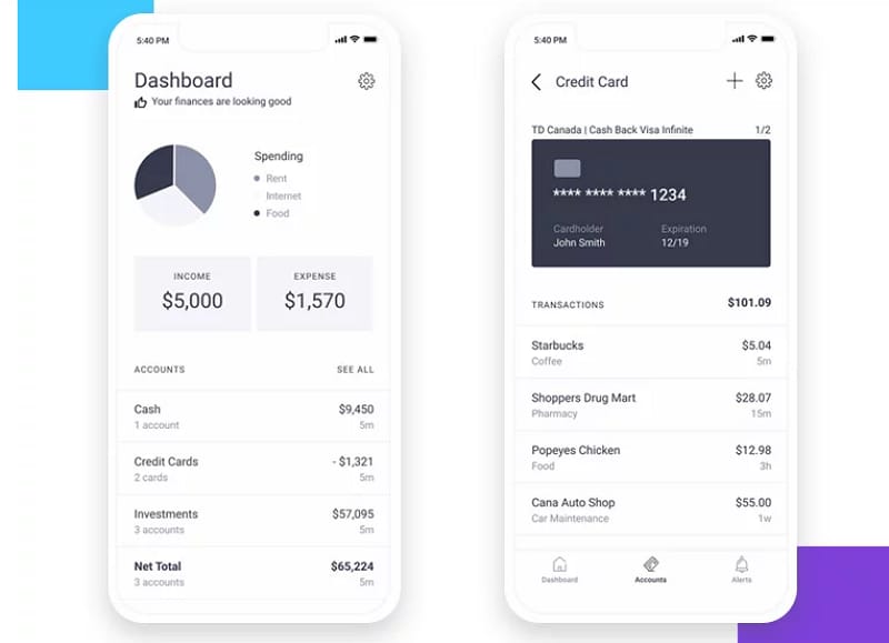 Finance dashboard concept credited to Priscilla Wong