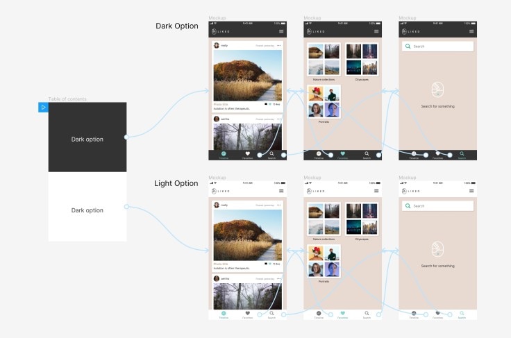 figma wireframe kit