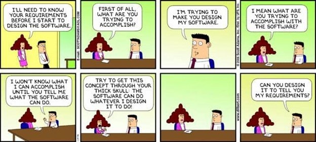 Historical comic illustrating a conversation about unclear software requirements
