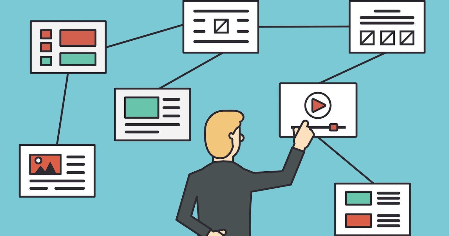 Illustration of relationships between website content pages