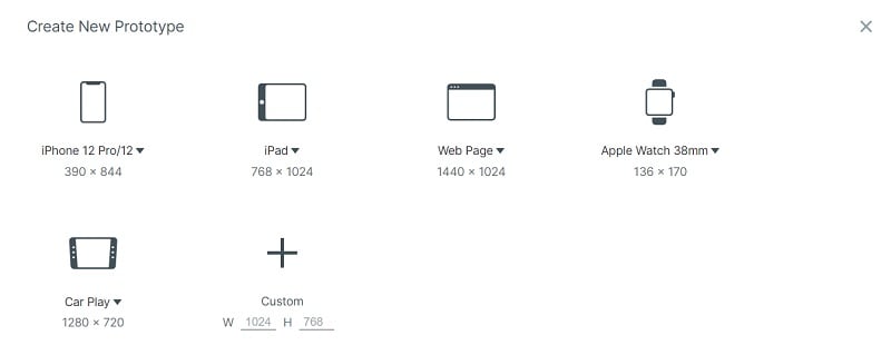 Create New Prototype dialog with phone, tablet, web, watch, and custom canvas options.
