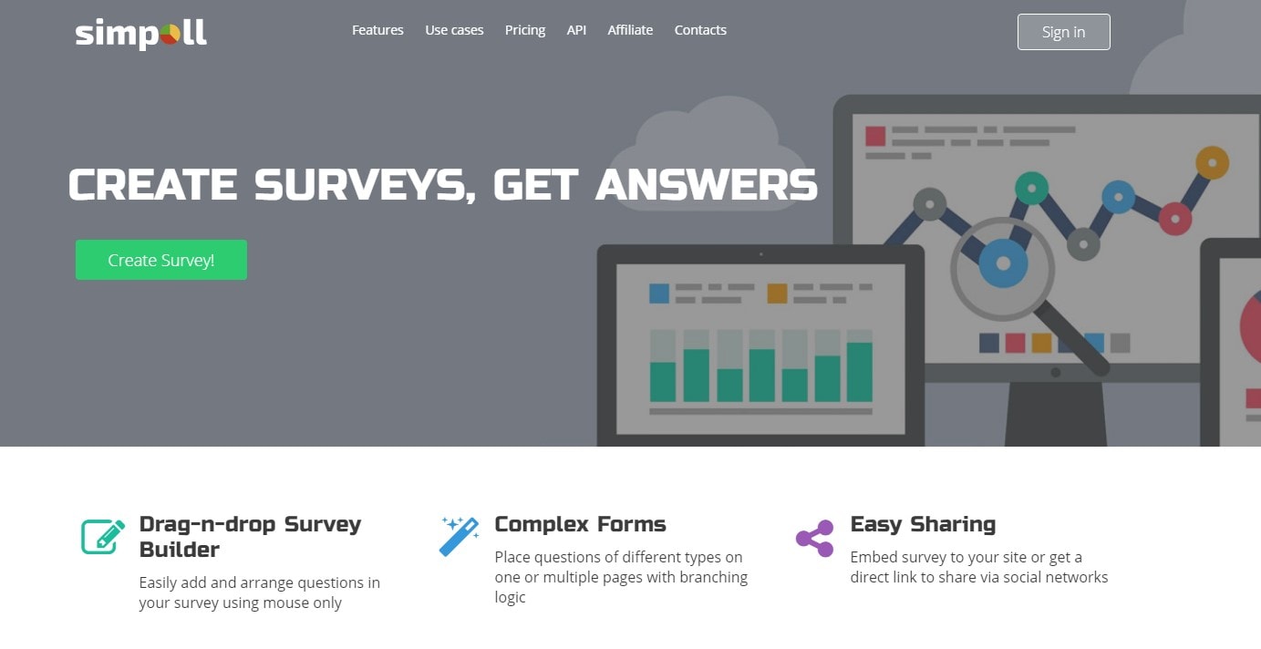 user experience survey questions