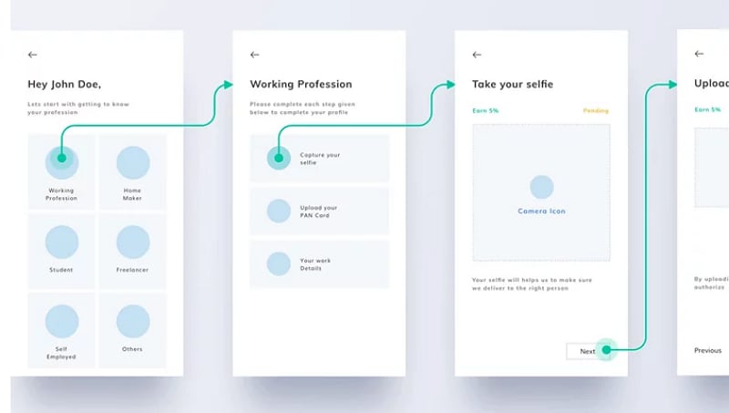 Mobile screen and user-flow reference credited to Rohit Bind