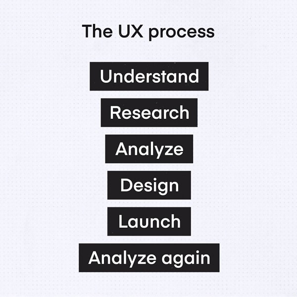 adobe xd alternative