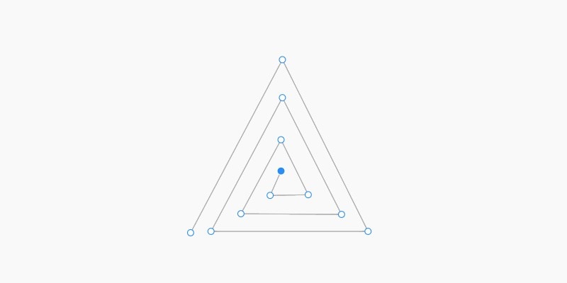 circle in the layer