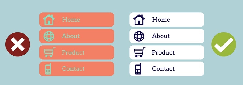 difference between ux and usability