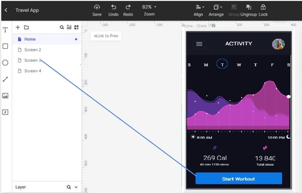 A screen-link connector joins a workout button to a destination in the prototype page list.