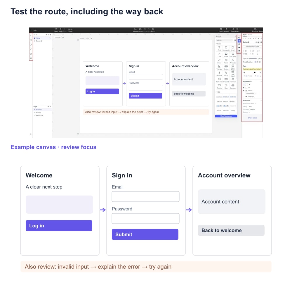 Mockitt editor with a login-flow example and enlarged welcome, sign-in, account, and error states.