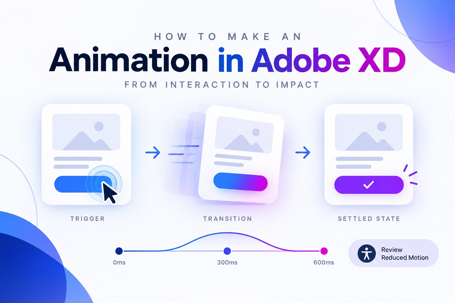 How to Make an Animation in Adobe XD