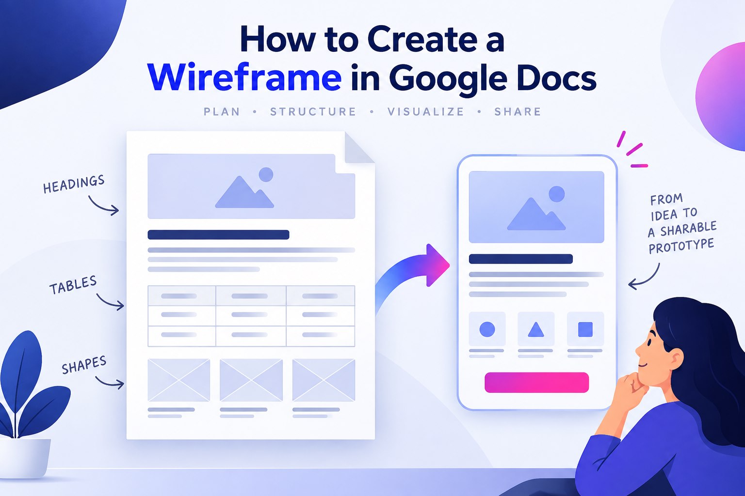 How to Create a Wireframe in Google Docs