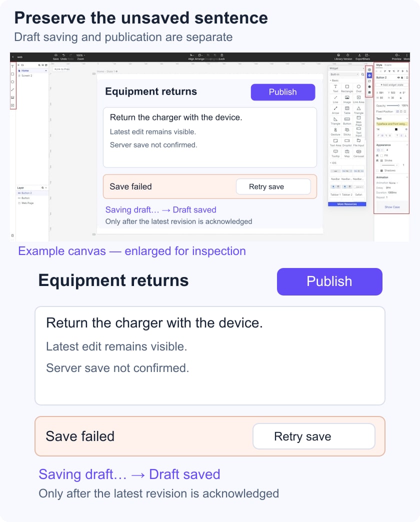 Illustrative Equipment returns draft showing a failed save, retained return instruction, retry action and a separate Publish control.