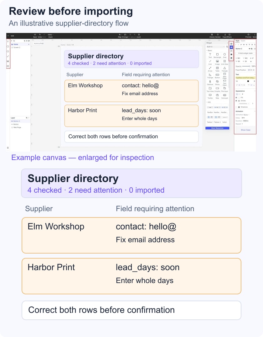 Illustrative supplier import review showing four rows, an incomplete email address, a nonnumeric lead time and zero imported rows.