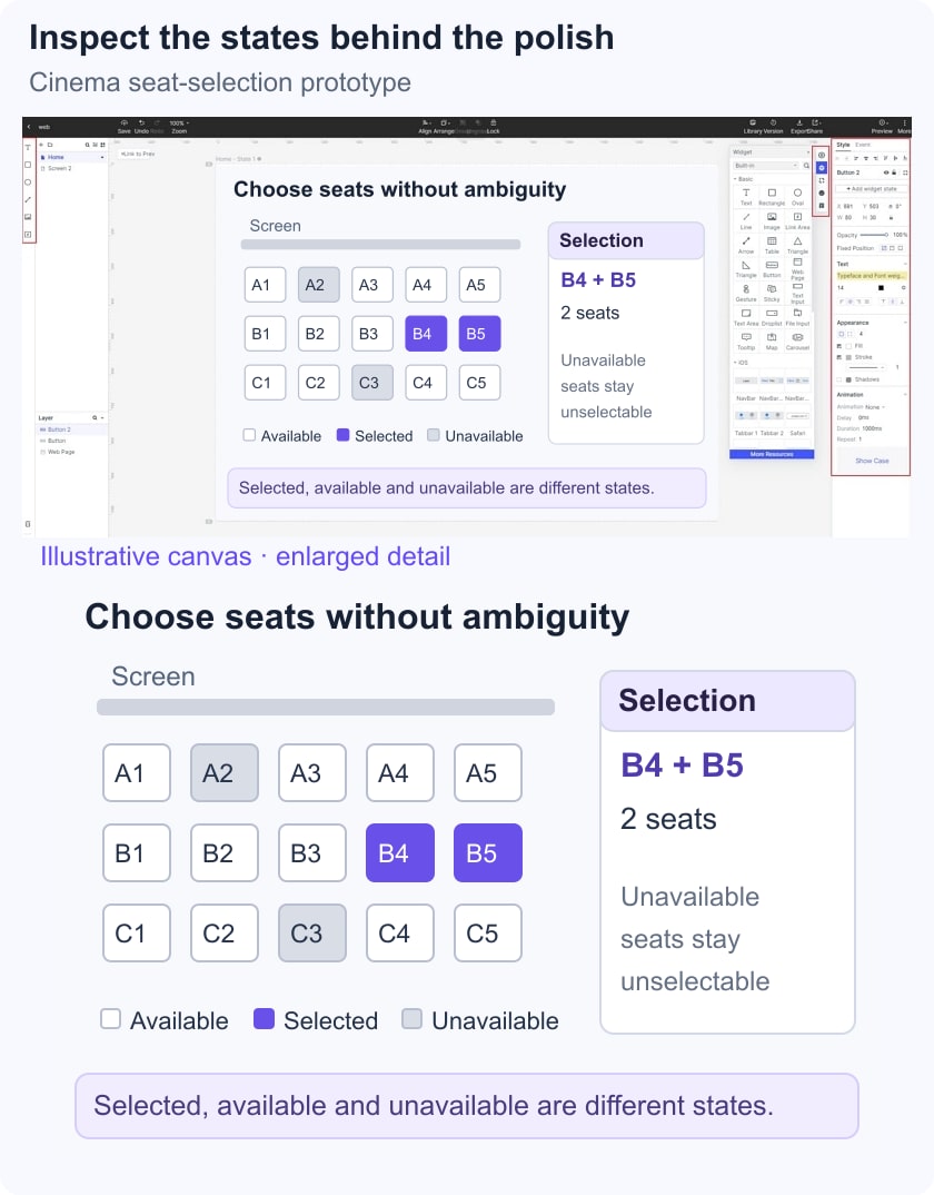 Illustrative cinema seat grid with B4 and B5 selected, unavailable seats and a matching selection summary.
