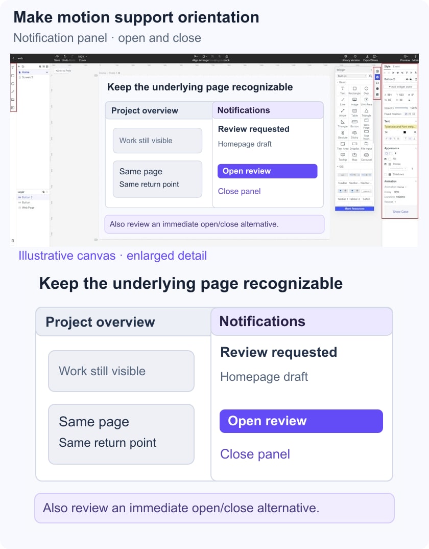Illustrative notification panel over a recognizable project-overview page with an Open review action.