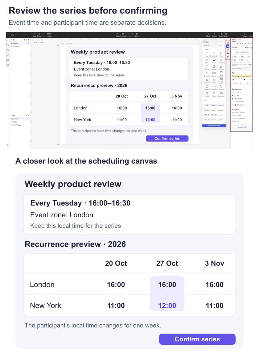 Illustrative weekly review in a Mockitt guide interface: London stays at 16:00 while the New York time changes for the middle occurrence.