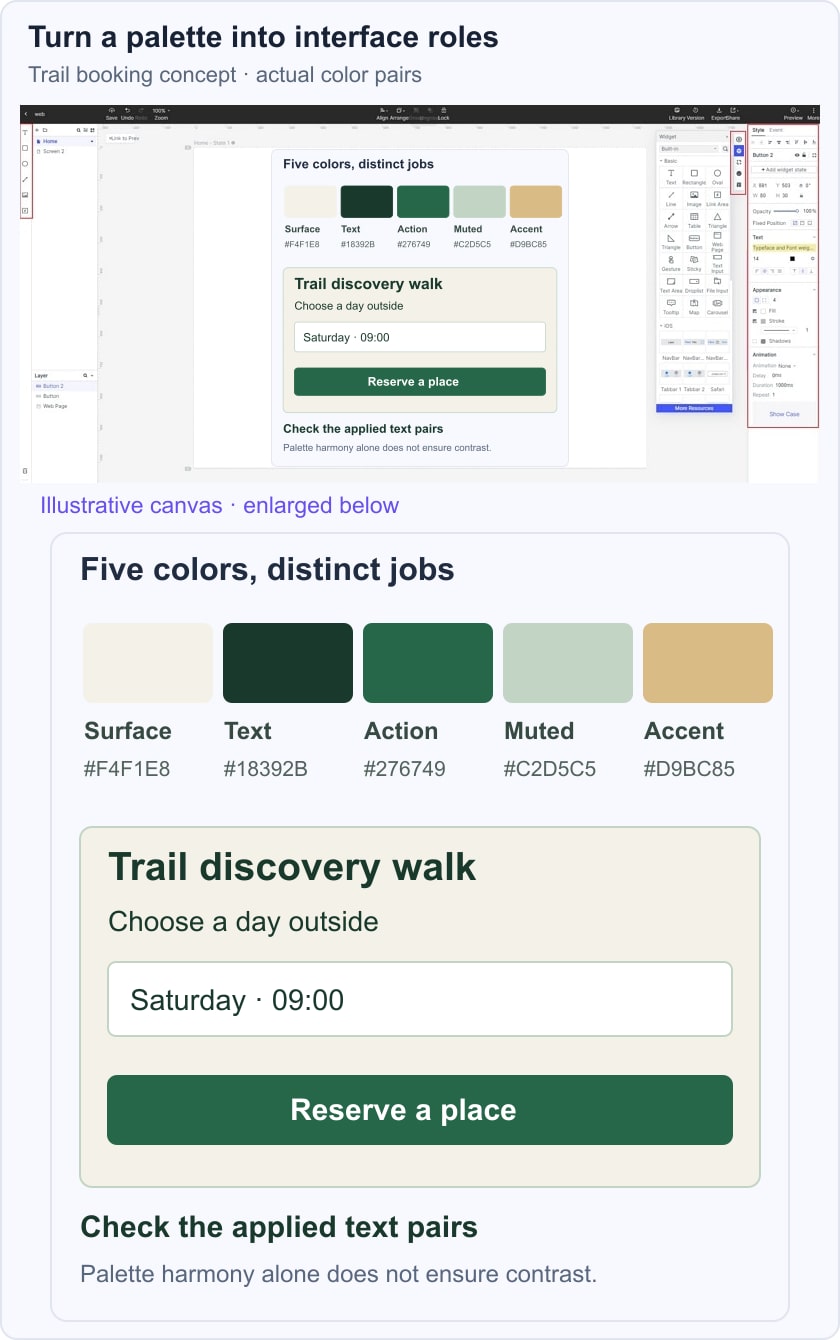 A trail-booking card pairs a warm light surface, dark green text and a clear action with labeled palette swatches inside an earlier Mockitt editor.