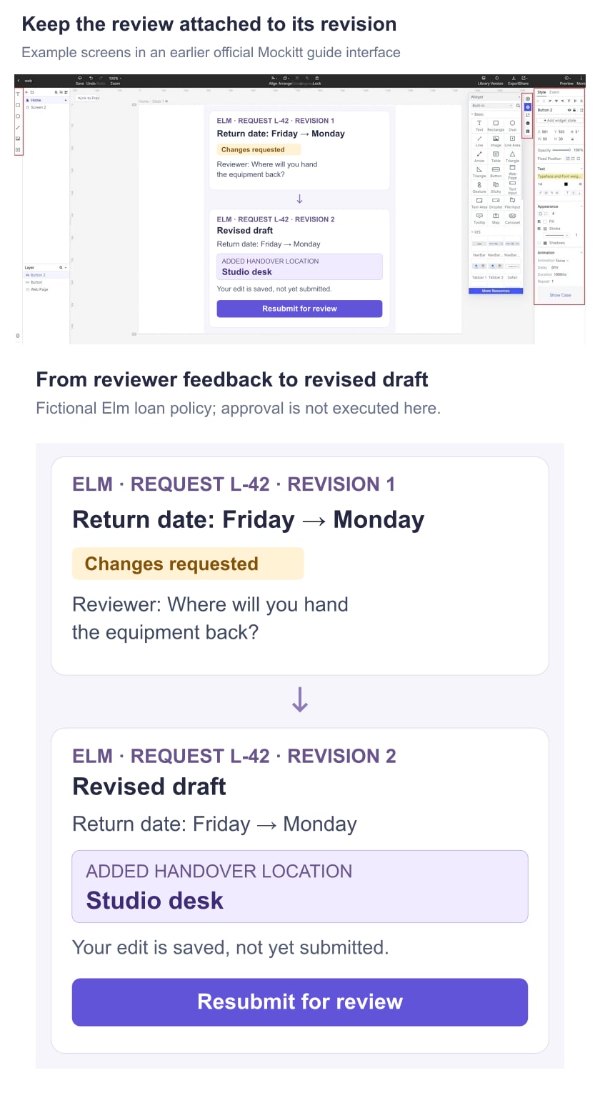 Illustrative Elm loan request screens showing a reviewer’s handover question and a revised draft ready to resubmit.