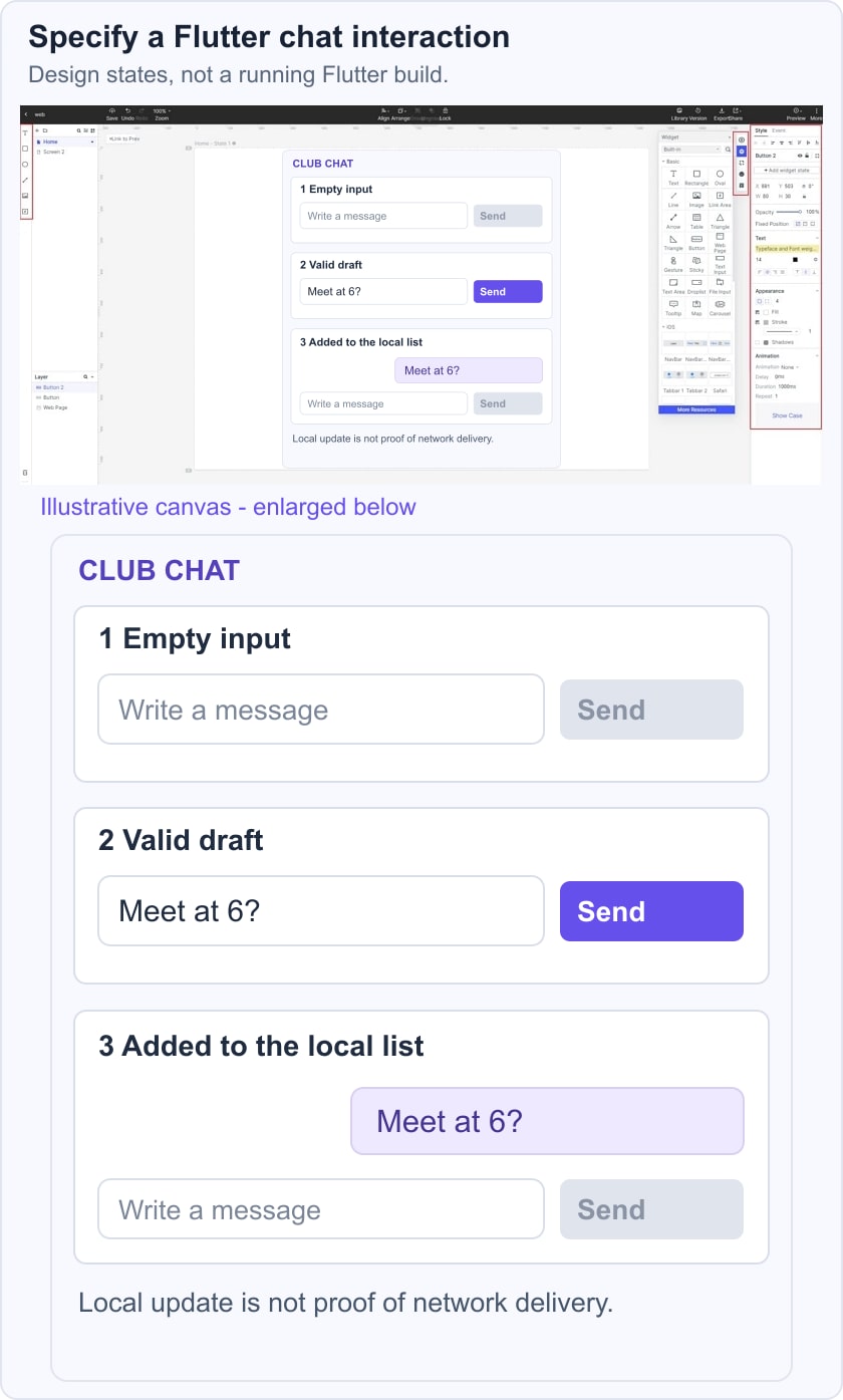 Mockitt editor composition showing three club-chat composer states before Flutter implementation