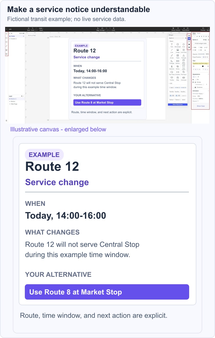 Mockitt editor composition showing an illustrative Route 12 service-change notice with Route 8 as an alternative